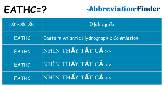 eathc hiện những gì đứng cho