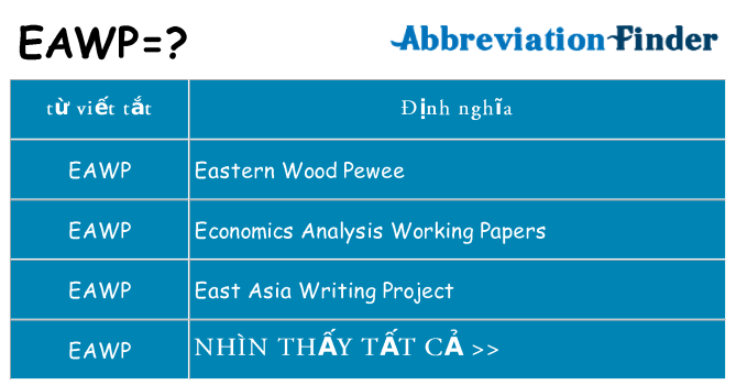 eawp hiện những gì đứng cho