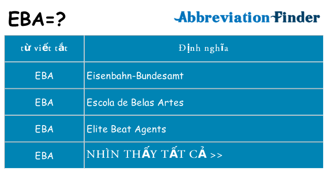 eba hiện những gì đứng cho