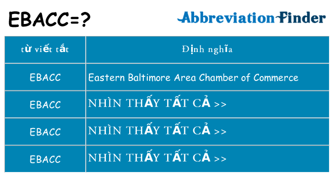 ebacc hiện những gì đứng cho