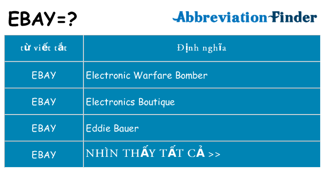 ebay hiện những gì đứng cho