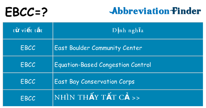 ebcc hiện những gì đứng cho