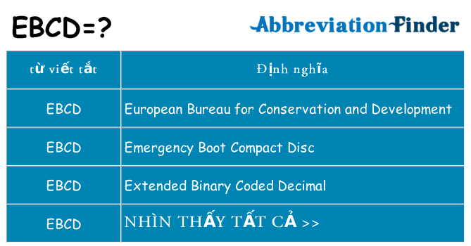 ebcd hiện những gì đứng cho