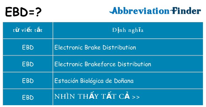 ebd hiện những gì đứng cho