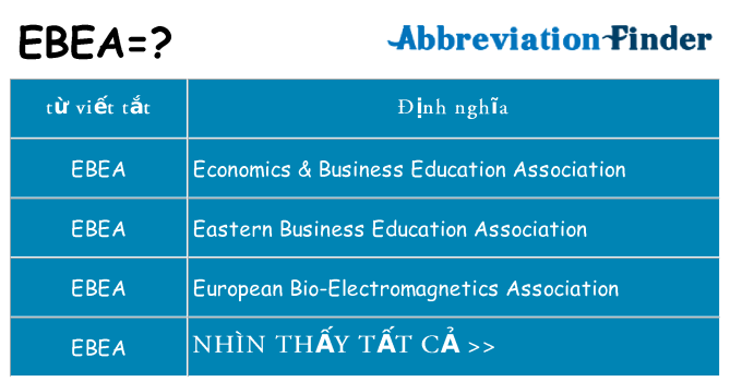 ebea hiện những gì đứng cho