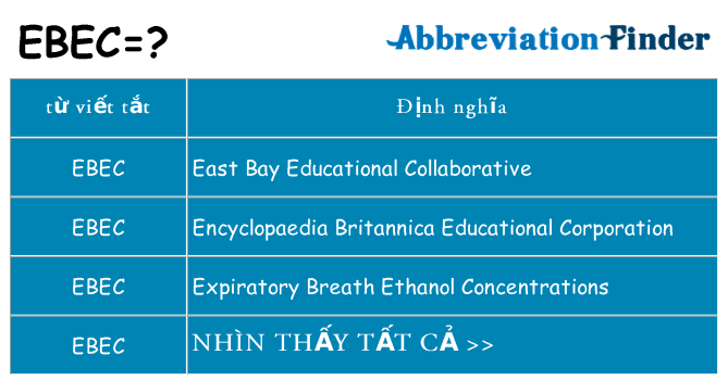 ebec hiện những gì đứng cho