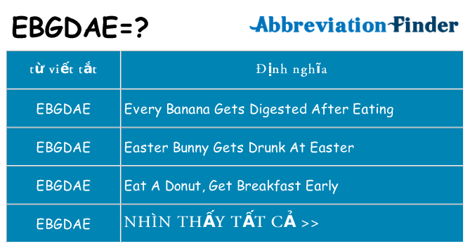 ebgdae hiện những gì đứng cho