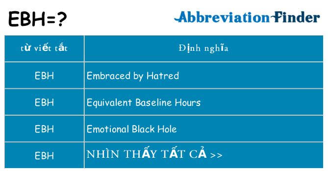 ebh hiện những gì đứng cho