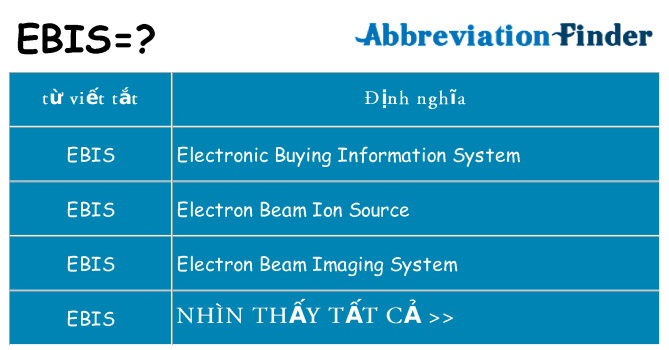 ebis hiện những gì đứng cho