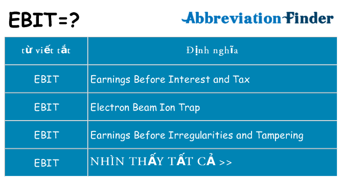 ebit hiện những gì đứng cho