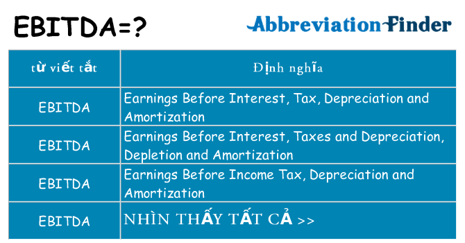 ebitda hiện những gì đứng cho