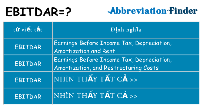 ebitdar hiện những gì đứng cho