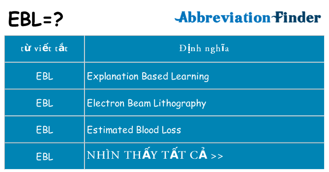 ebl hiện những gì đứng cho
