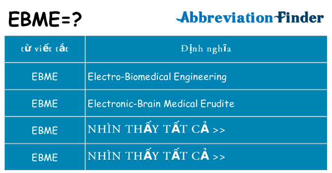 ebme hiện những gì đứng cho