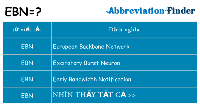 ebn hiện những gì đứng cho