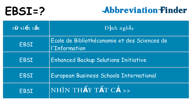 ebsi hiện những gì đứng cho