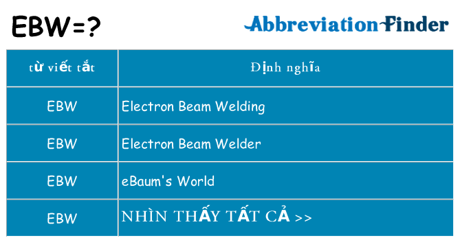ebw hiện những gì đứng cho