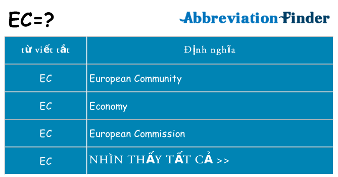 ec hiện những gì đứng cho