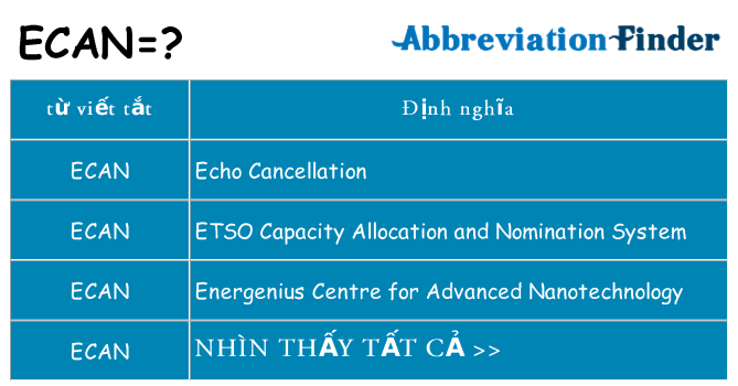 ecan hiện những gì đứng cho