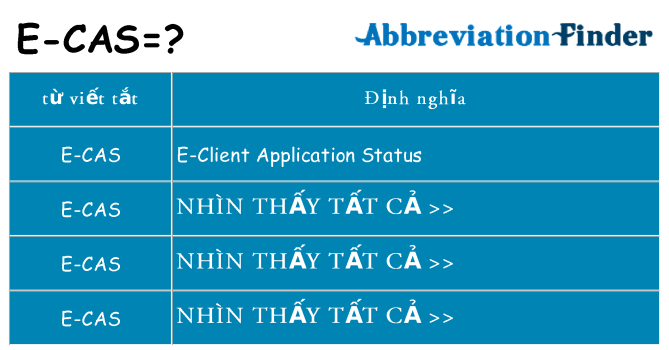 e-cas hiện những gì đứng cho
