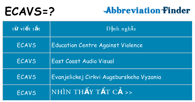 ecavs hiện những gì đứng cho