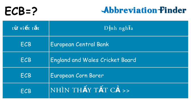 ecb hiện những gì đứng cho
