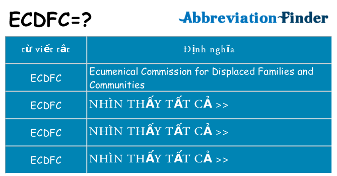 ecdfc hiện những gì đứng cho