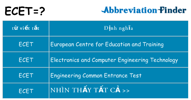 ecet hiện những gì đứng cho