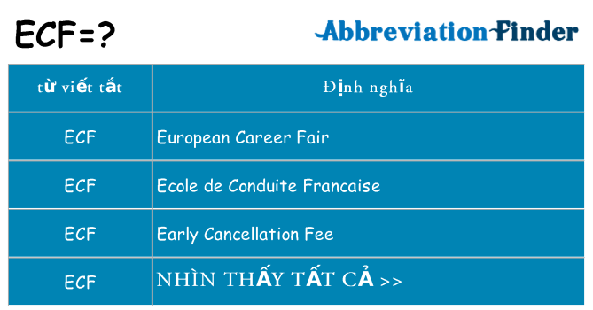 ecf hiện những gì đứng cho