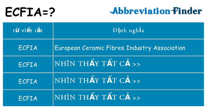 ecfia hiện những gì đứng cho
