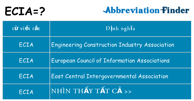 ecia hiện những gì đứng cho