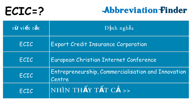 ecic hiện những gì đứng cho