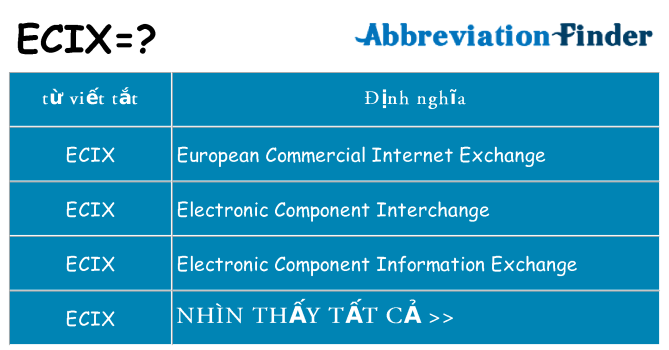 ecix hiện những gì đứng cho