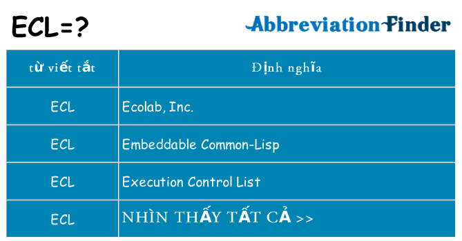 ecl hiện những gì đứng cho