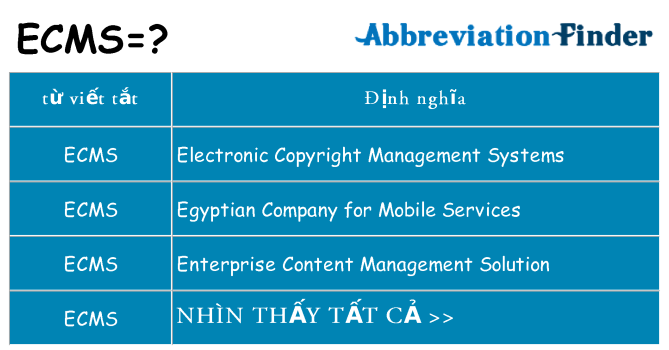 ecms hiện những gì đứng cho