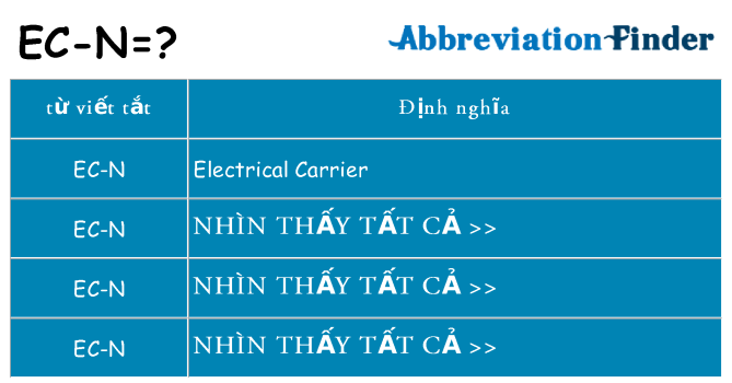 ec-n hiện những gì đứng cho