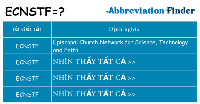 ecnstf hiện những gì đứng cho