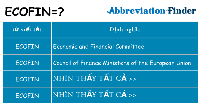 ecofin hiện những gì đứng cho