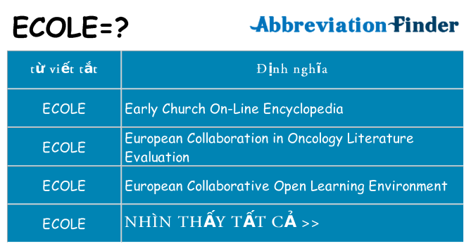 ecole hiện những gì đứng cho