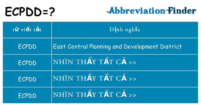 ecpdd hiện những gì đứng cho