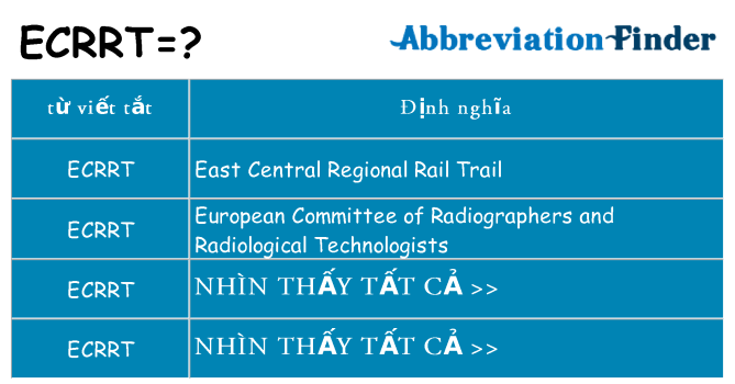 ecrrt hiện những gì đứng cho