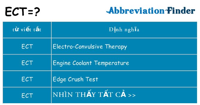 ect hiện những gì đứng cho