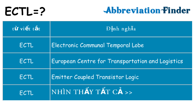 ectl hiện những gì đứng cho