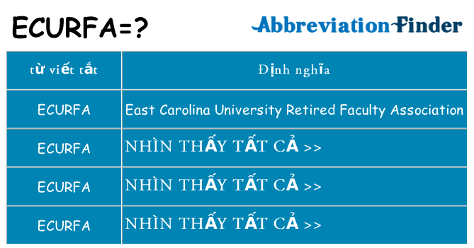 ecurfa hiện những gì đứng cho