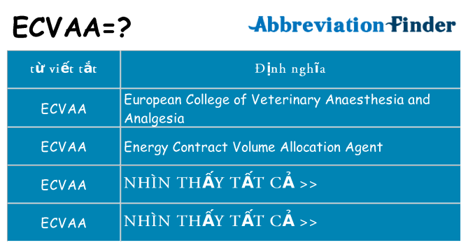 ecvaa hiện những gì đứng cho