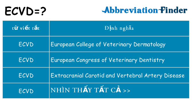 ecvd hiện những gì đứng cho