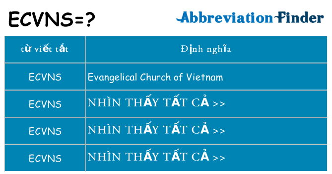 ecvns hiện những gì đứng cho