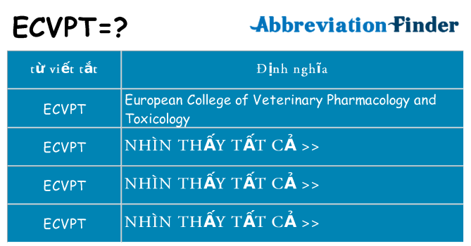 ecvpt hiện những gì đứng cho