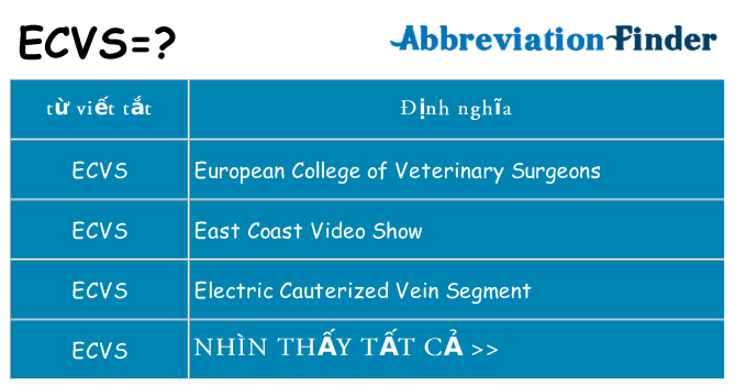 ecvs hiện những gì đứng cho