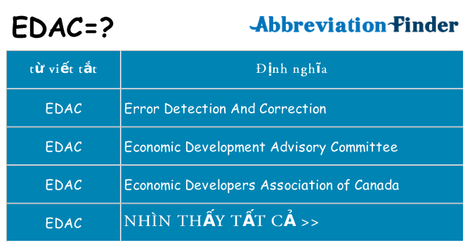 edac hiện những gì đứng cho